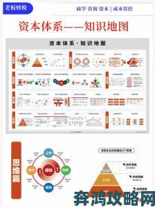 通神榜资本的合成方式与方法