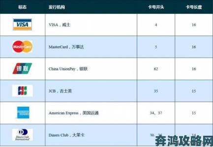 日本一卡 2 卡三卡 4 卡无卡免费网站深度解析与避坑攻略来了