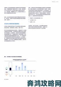 最新调研报告发布PO应用现状与企业战略布局的机遇分析