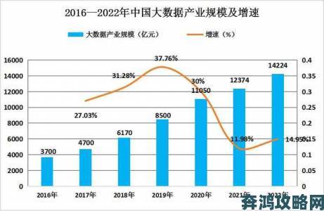 国产精成人品行业迎来新机遇深度解析未来发展趋势