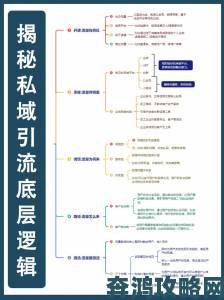 免费体验区试看120秒背后藏玄机业内人士揭秘引流转化逻辑