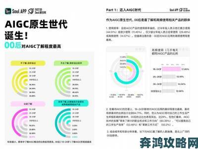 懂色TV深度解析平台如何精准捕捉Z世代审美趋势