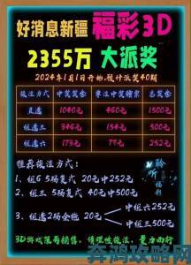 质疑不断？3DM评选2013年十大可能失利的重磅游戏