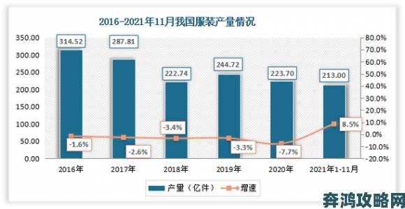 精产国品一区二区三区用户必读：如何高效匹配最适合的区