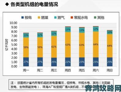 99热最新数据曝光背后是否暗示行业风向标正在转移