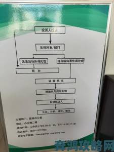 如何正确举报小花园流水被扣问题附详细处理流程说明