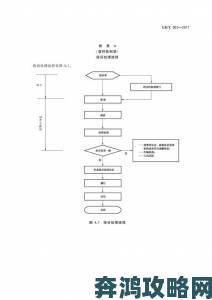 如何正确举报小花园流水被扣问题附详细处理流程说明