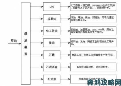 行业曝光十大免费看污软件排名背后涉及灰色产业链