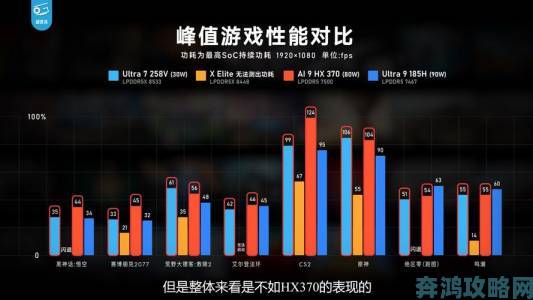 Intel Skylake曝严重问题 CPU会冻结”