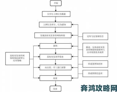 换伴5系统教学从理论到实操打造完美体验的完整路线图