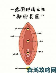 美容达人都在使用的揉捏蜜核 (H) 手法你是否掌握了正确方法