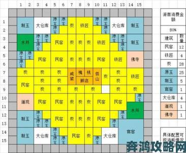 满庭芳宋上繁华木材短缺的应对办法