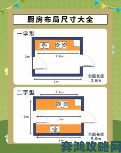 厨房激战核心技巧揭秘如何用三分钟整理法实现每日厨房焕新