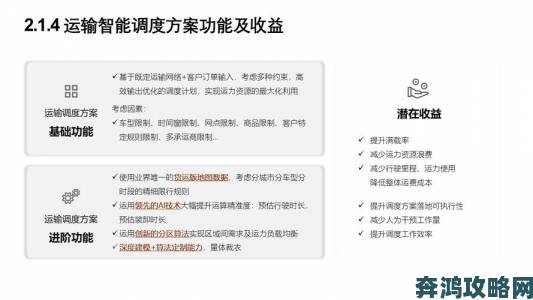 深度解析PO如何重塑企业业务流程并推动行业创新与增长