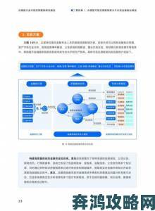 免费CRM播放模式成行业标配的落地应用技巧大公开