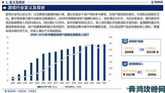 2012年国内单机游戏市场分析：数据来源探究