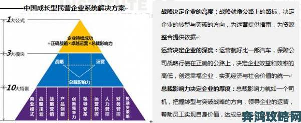 国精产品一区一区三区mba下载是否包含最新商界实战案例分析