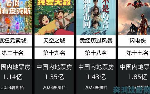 日本电影院观影人数2023年影迷必读全场景选座避雷技巧