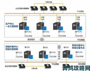 xrksp.apk3.0隐藏入口特色功能上线用户实测数据与反馈汇总