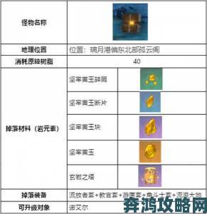 上古卷轴刀锋新手前期开荒及打法攻略分析