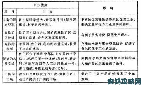 消费者如何通过一区二区三区国产标签辨别优质国货