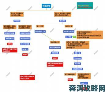 《原神》北斗邀约任务结局全解锁攻略