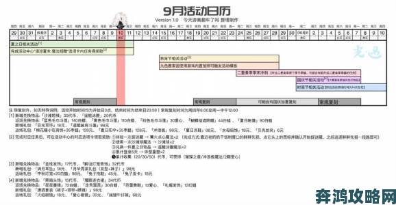 光遇9.10日常任务全攻略分享