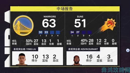 《NBA2K17》生涯模式新赛季开启 中文字幕深度解读