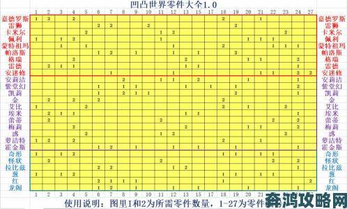 凹凸世界零件液获取途径全解析