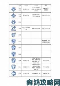 凹凸世界零件液获取途径全解析