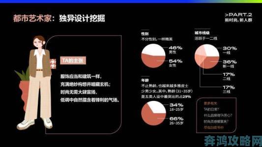 Japanxxx用户画像曝光：日本Z世代为何成为核心消费群体？