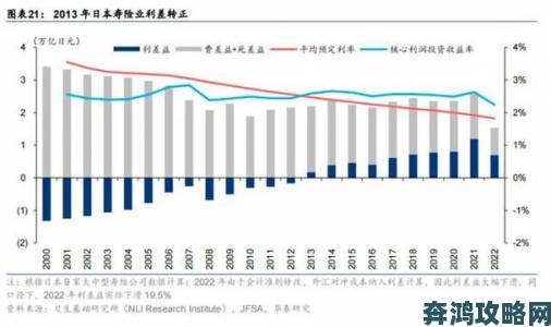 日本保险销售员3跨文化销售难题突破日本市场特殊经验分享