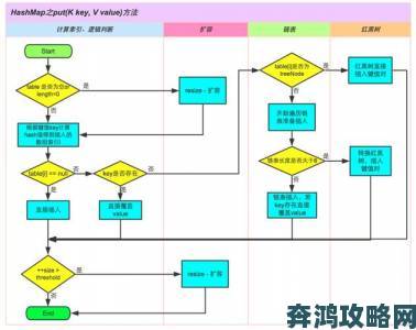 深入解析无间冥寺属性加成及其效果展示