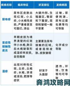 长期脱了内裤趴着光屁股睡觉？这些皮肤问题和细菌滋生需警惕