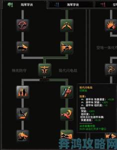 钢铁雄心4秘籍到底该不该用老玩家给出真实答案