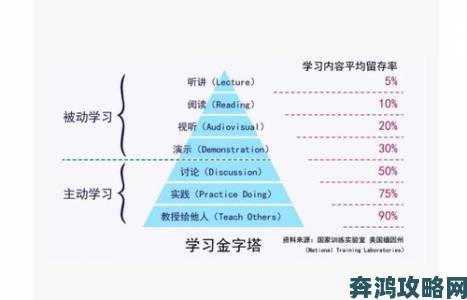 应对致命公司树人的策略与方法