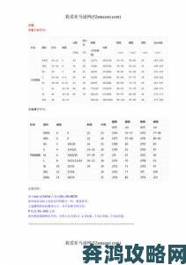 欧洲尺码日本尺码专线不卡顿实测网友热推跨境购物新选择到底多流畅