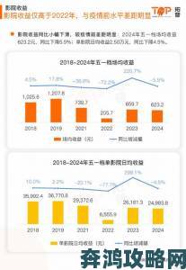 免费看电影网站传播路径及用户行为研究报告