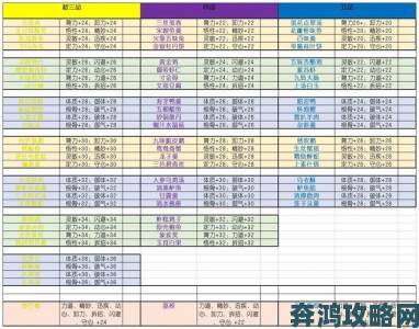 太吾绘卷正式版特殊结局全解析