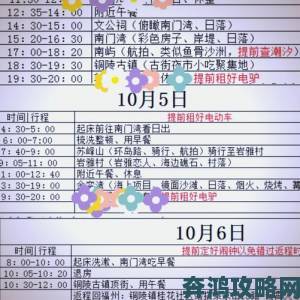 三叶草m码与欧洲码区别官方解读跨境购物避坑指南