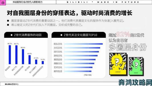 行业观察阴桃直播崛起背后折射出的Z世代内容消费新趋势