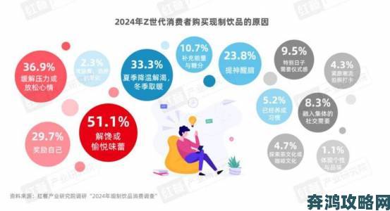 行业观察阴桃直播崛起背后折射出的Z世代内容消费新趋势