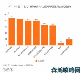 行业观察阴桃直播崛起背后折射出的Z世代内容消费新趋势