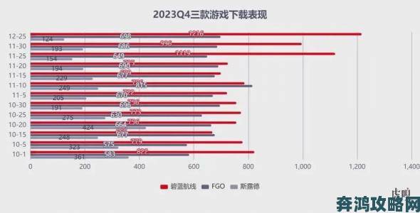 免费B站在线观看人数在哪儿实时统计平台数据揭秘