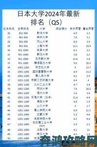 日本大学学校aaaaa最新排名出炉引发教育界热议