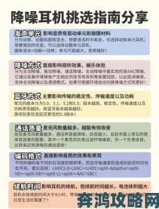 已满十八岁从此入戴耳机的意思学生党必看的降噪耳机攻略