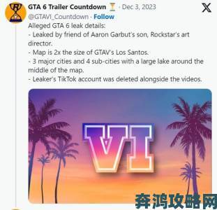 特朗普任期届满前《GTA6》将推出 R星前副总裁曾坦言不希望这样