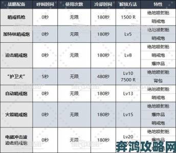 《地狱潜者2》匹配选项少 玩家盼添私人功能