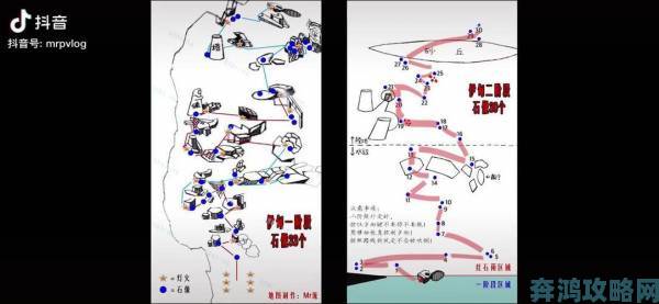 光遇献祭直飞操作指南