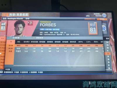 《NBA 2K16》MC模式篮球生涯精彩解说视频